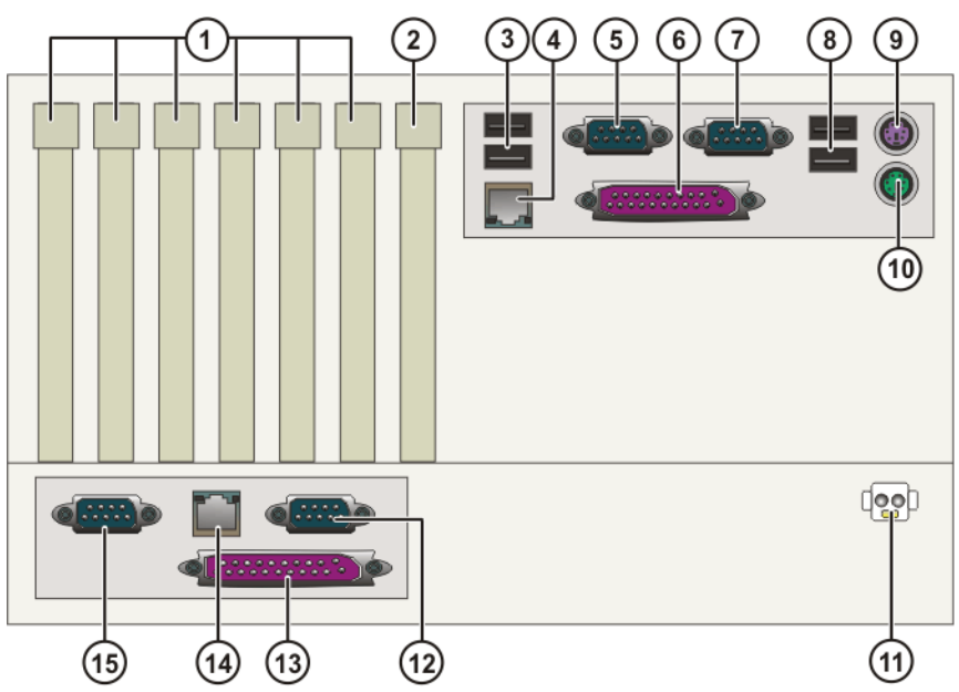 庫卡KPC ed05主機(jī)00-132-566 庫卡KPC ed05主機(jī)00-132-566